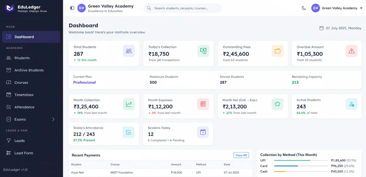 Coaching Centre Management Software